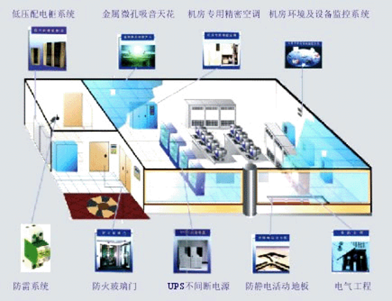 上海软件开发行业的最新动态