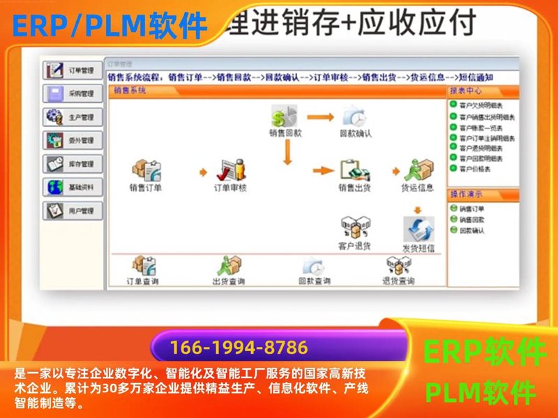 系统集成：构建企业数字化转型平台